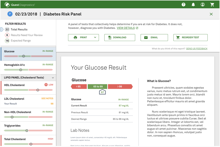 Allergy Testing | Quest®