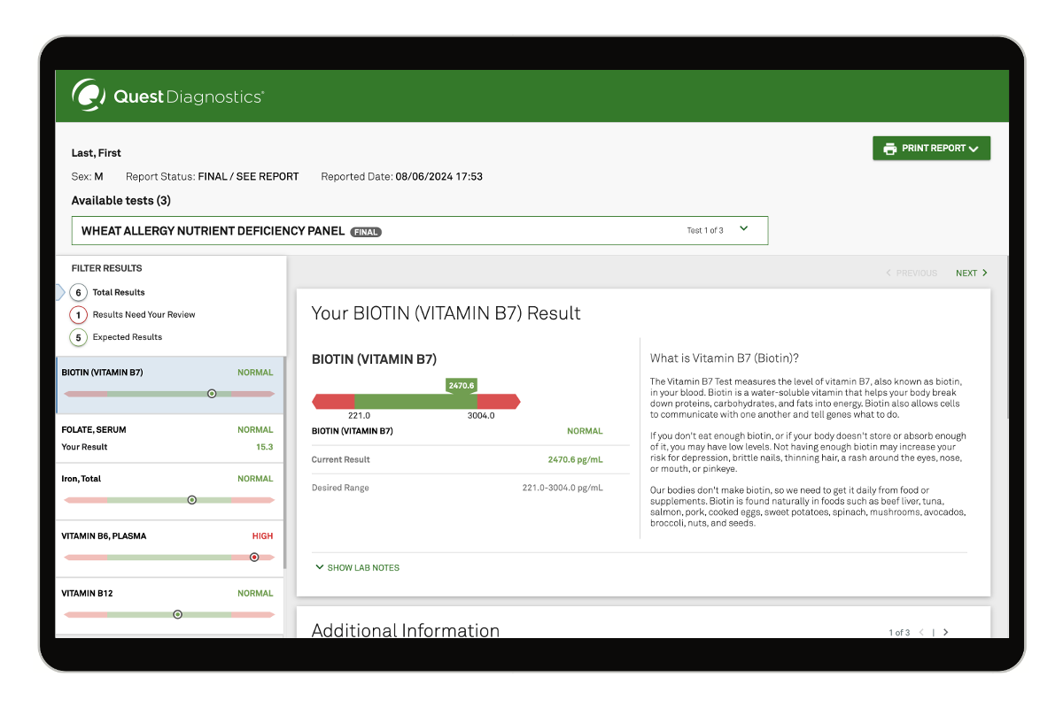 Wheat Allergy Nutrient Deficiency Test Panel image number 0